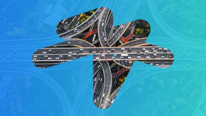 Slow, fast or ultra-fast? How do you invest in the most profitable charging station at each location?