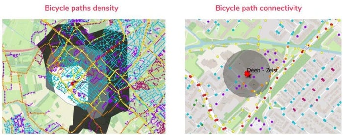 De impact van de fiets, werkgelegenheid & toerisme op de omzet van Nederlandse supermarkten
