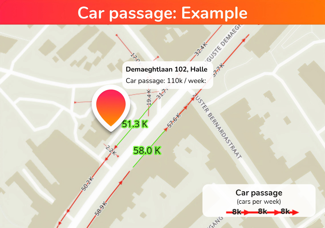 Lokale mobiliteitsstromen (3)