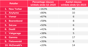 Screenshot 2025-12-06 at 10.47.18 AM