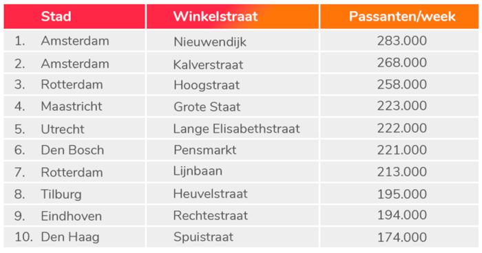 Screenshot 2025-12-06 at 12.05.14 PM