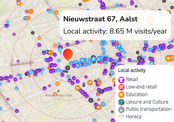 lokale activiteit in de omgeving (1)