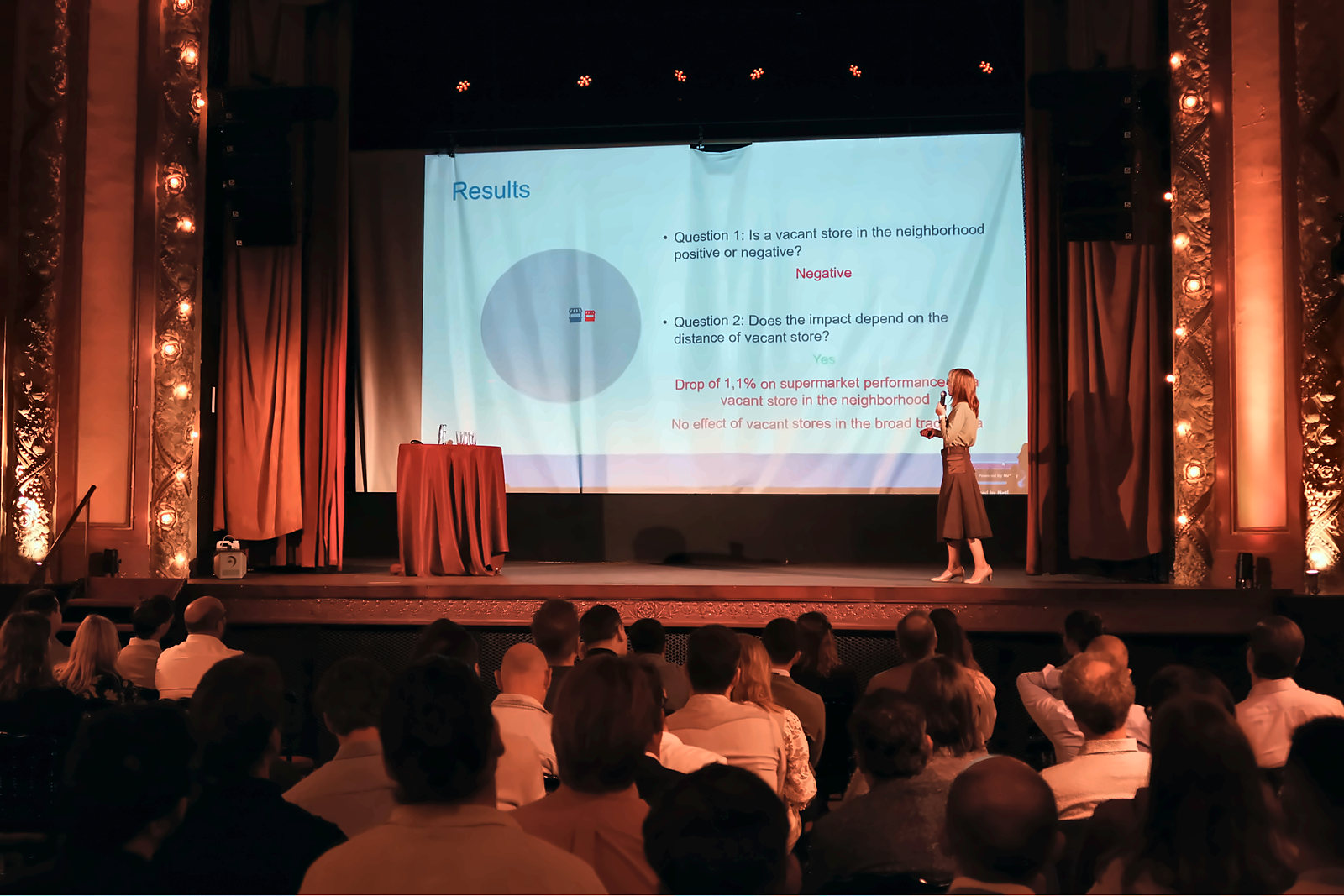 Els Breugelmans on stage at Theadrôme, presenting her research results on vacant stores