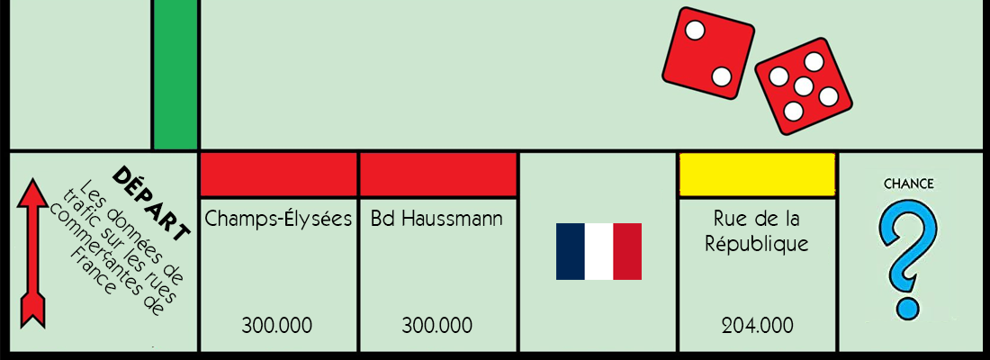 Les flux piétons : Voici les 10 rues commerçantes les plus fréquentées de France d'après les données des smartphones
