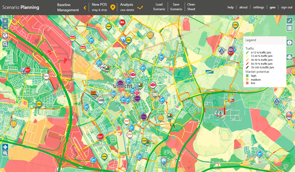 RetailSonar Uitzendsector